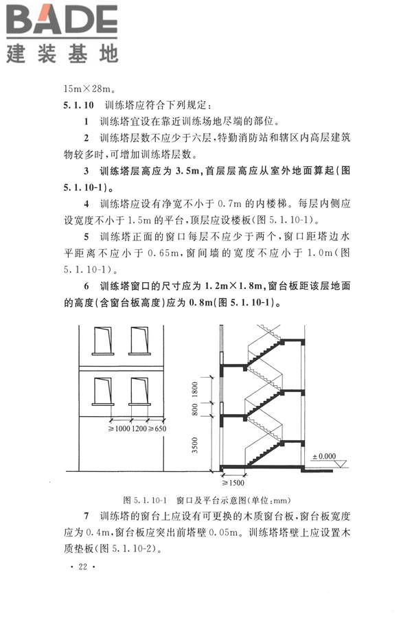 城市消防站设计规范_页面_32.jpg