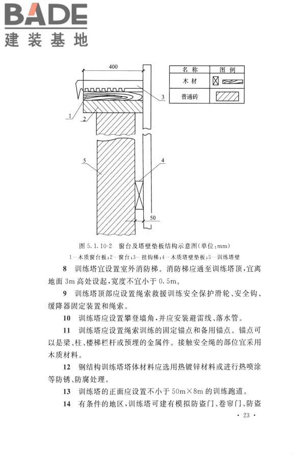 城市消防站设计规范_页面_33.jpg