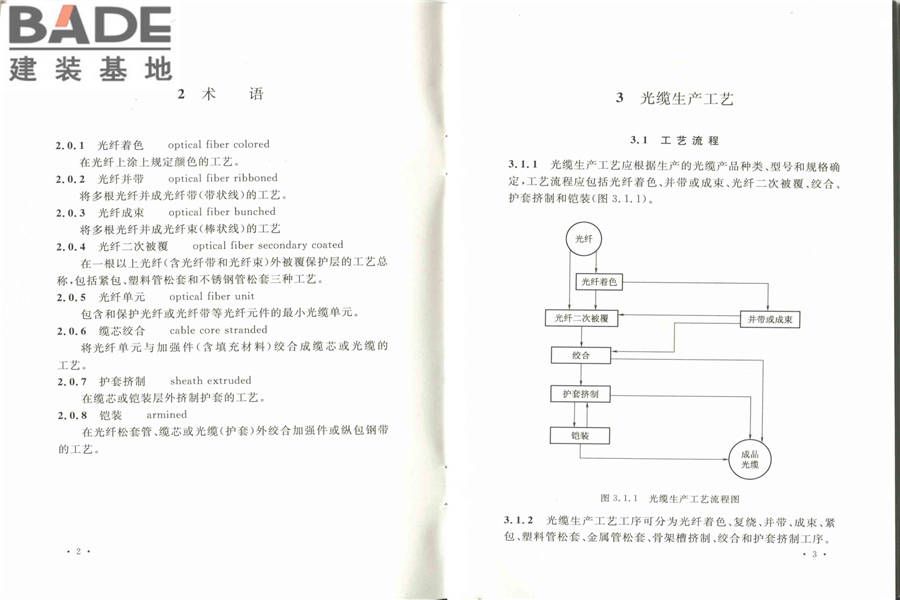 光缆生产厂工艺设计规范_页面_08.jpg