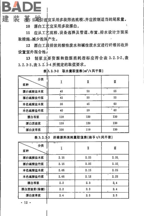 制浆造纸厂设计规范_页面_025.jpg
