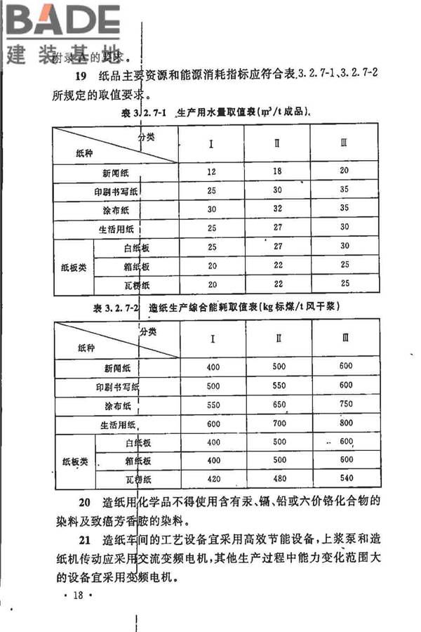 制浆造纸厂设计规范_页面_031.jpg