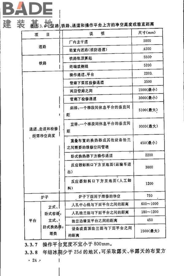 制浆造纸厂设计规范_页面_037.jpg