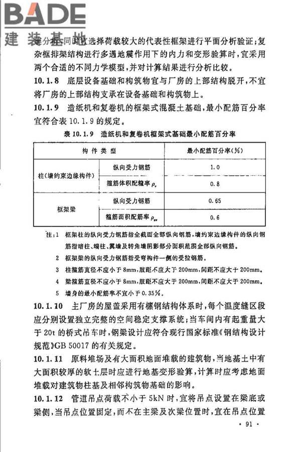 制浆造纸厂设计规范_页面_103.jpg