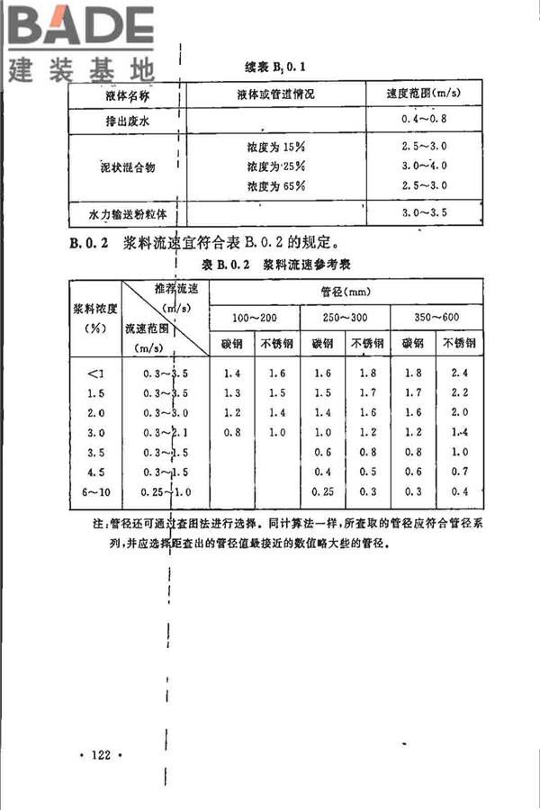 制浆造纸厂设计规范_页面_134.jpg