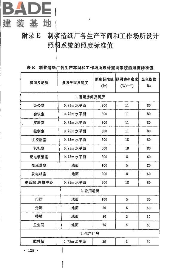 制浆造纸厂设计规范_页面_140.jpg