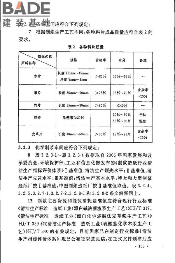 制浆造纸厂设计规范_页面_165.jpg