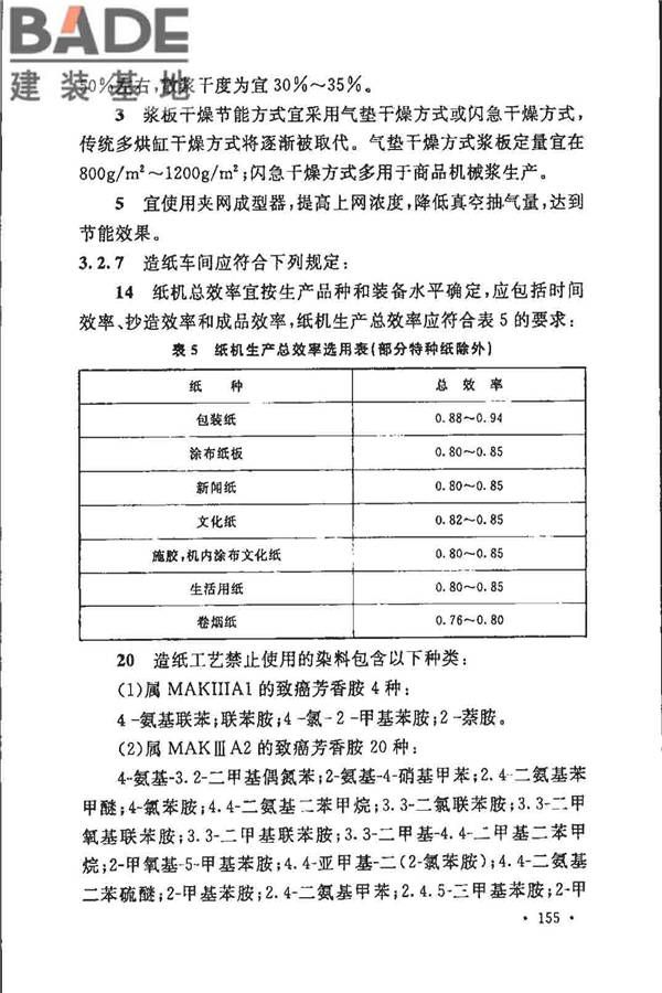 制浆造纸厂设计规范_页面_167.jpg