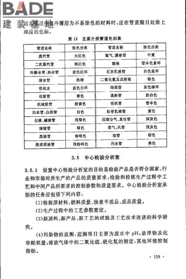 制浆造纸厂设计规范_页面_171.jpg