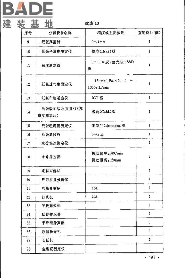 制浆造纸厂设计规范_页面_173.jpg