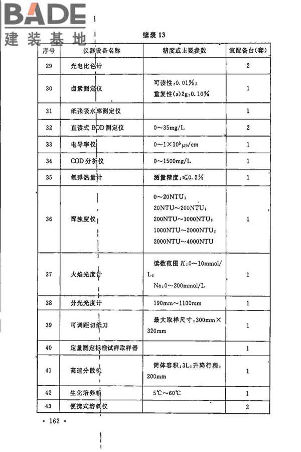 制浆造纸厂设计规范_页面_174.jpg