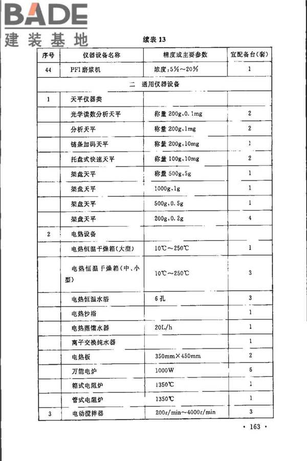 制浆造纸厂设计规范_页面_175.jpg