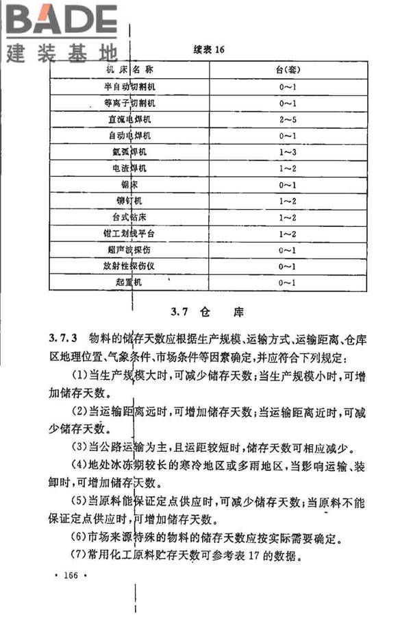 制浆造纸厂设计规范_页面_178.jpg