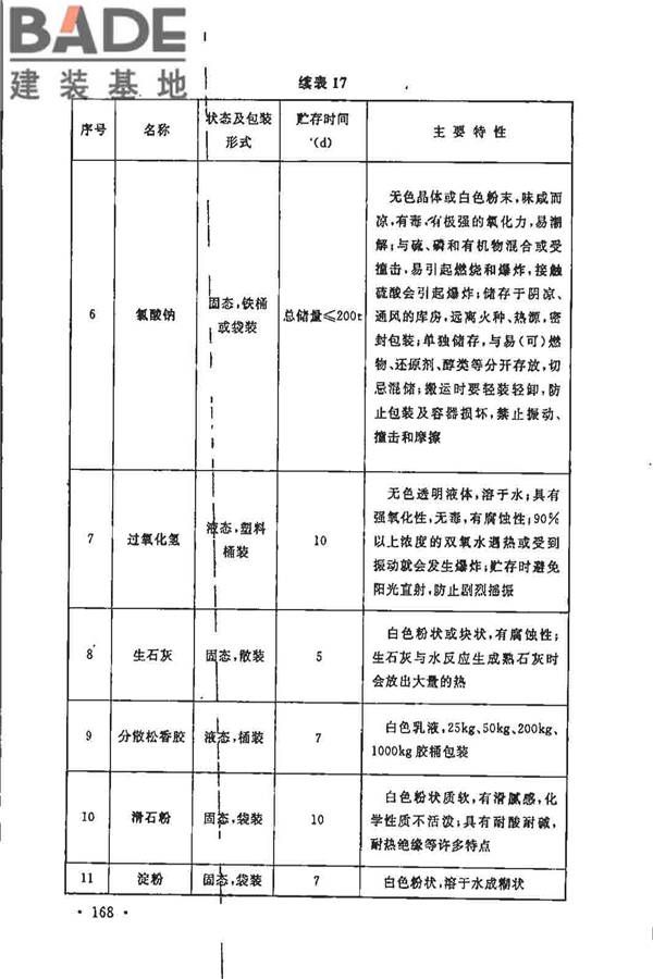 制浆造纸厂设计规范_页面_180.jpg