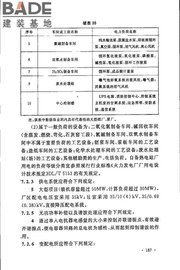 制浆造纸厂设计规范_页面_199.jpg