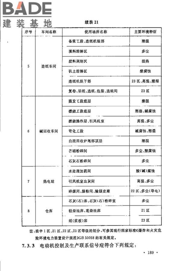 制浆造纸厂设计规范_页面_201.jpg