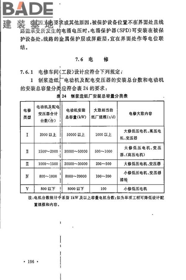 制浆造纸厂设计规范_页面_208.jpg