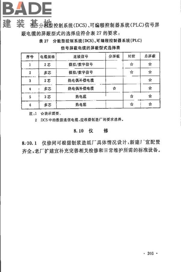 制浆造纸厂设计规范_页面_215.jpg