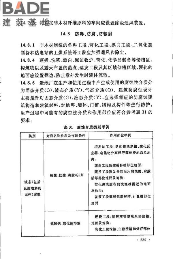 制浆造纸厂设计规范_页面_251.jpg