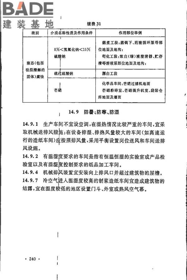 制浆造纸厂设计规范_页面_252.jpg
