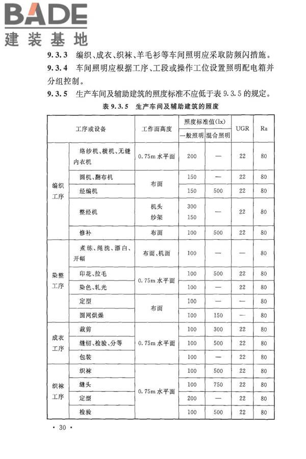 针织工厂设计规范_页面_042.jpg
