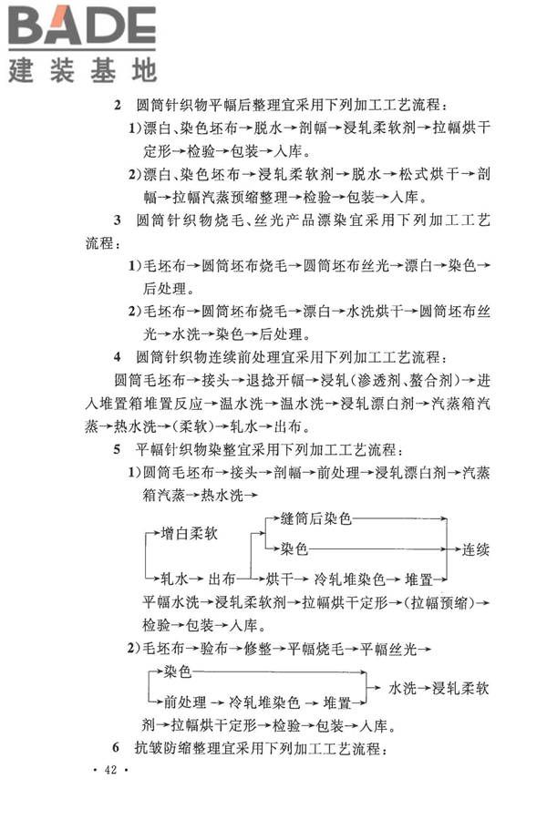 针织工厂设计规范_页面_054.jpg