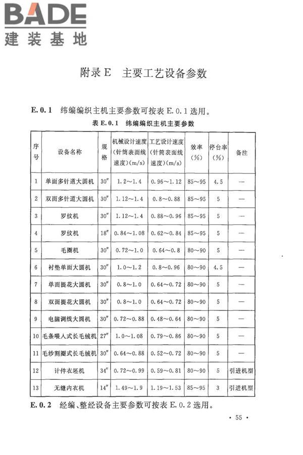 针织工厂设计规范_页面_067.jpg