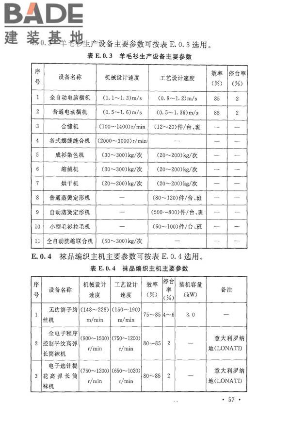 针织工厂设计规范_页面_069.jpg