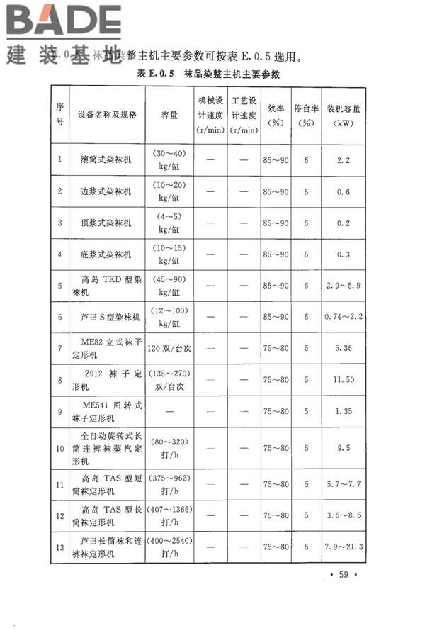 针织工厂设计规范_页面_071.jpg