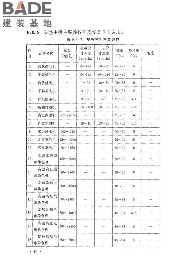 针织工厂设计规范_页面_072.jpg
