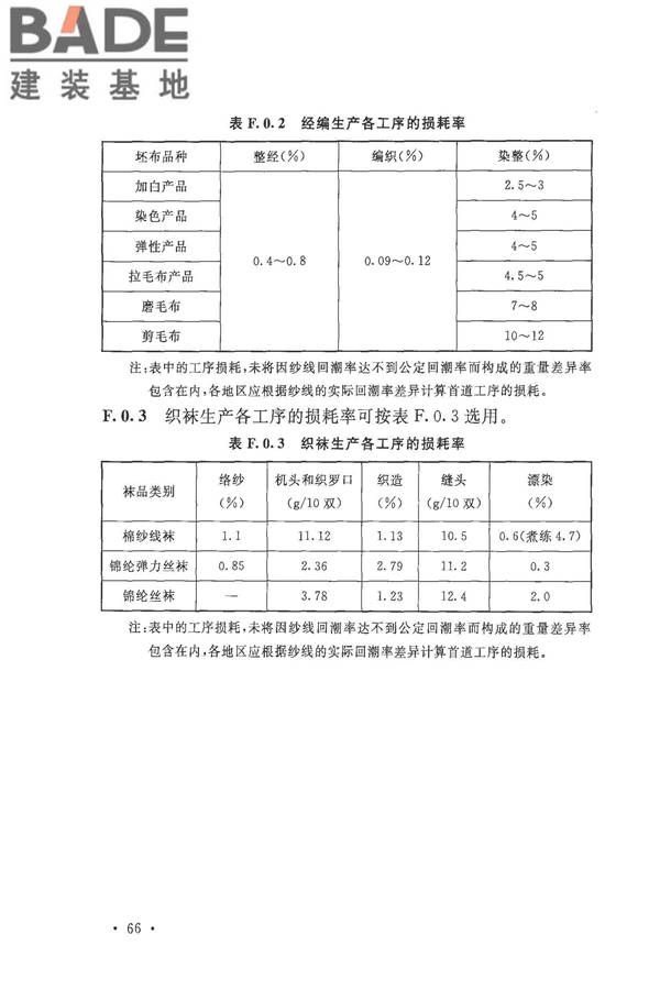 针织工厂设计规范_页面_078.jpg