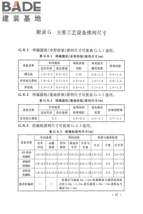 针织工厂设计规范_页面_079.jpg