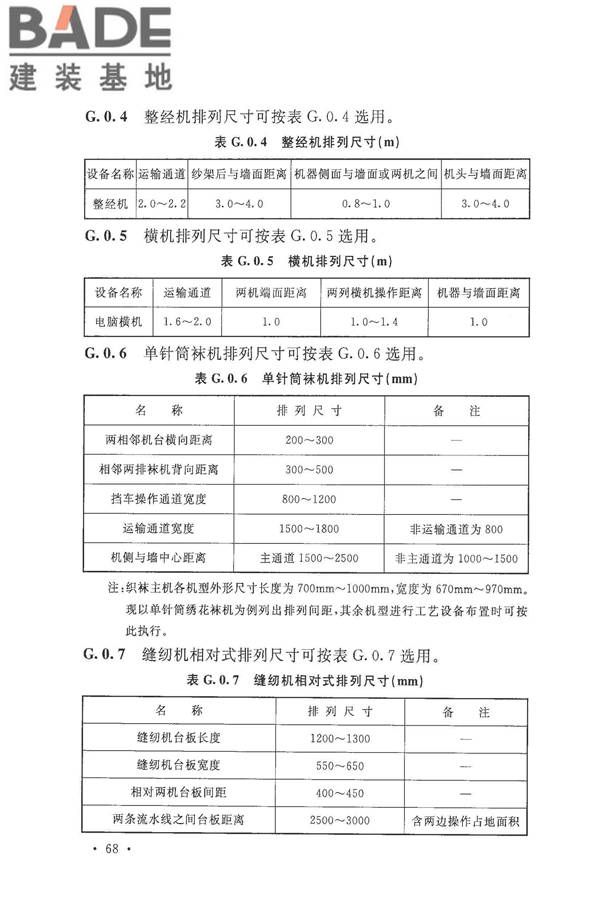 针织工厂设计规范_页面_080.jpg