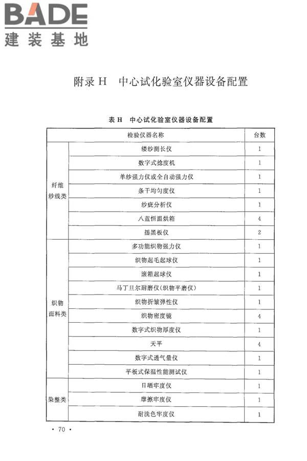 针织工厂设计规范_页面_082.jpg