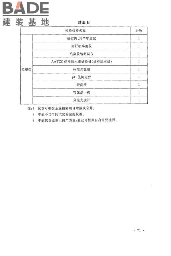 针织工厂设计规范_页面_083.jpg