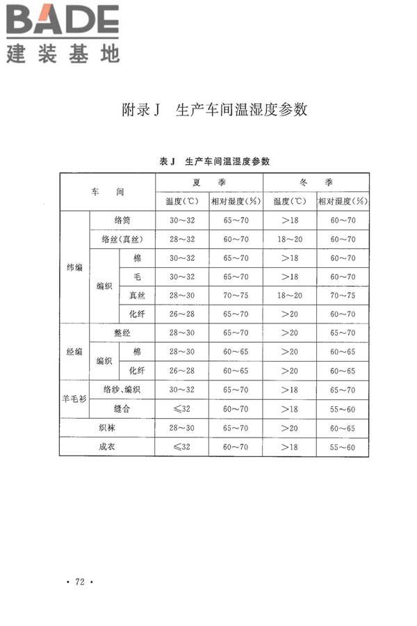 针织工厂设计规范_页面_084.jpg
