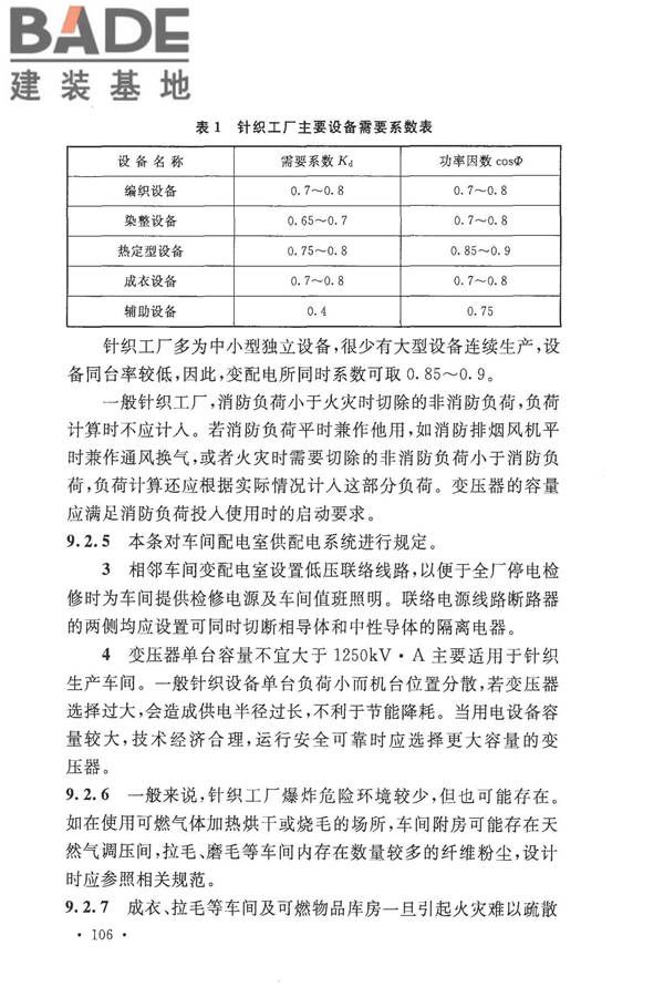 针织工厂设计规范_页面_114.jpg