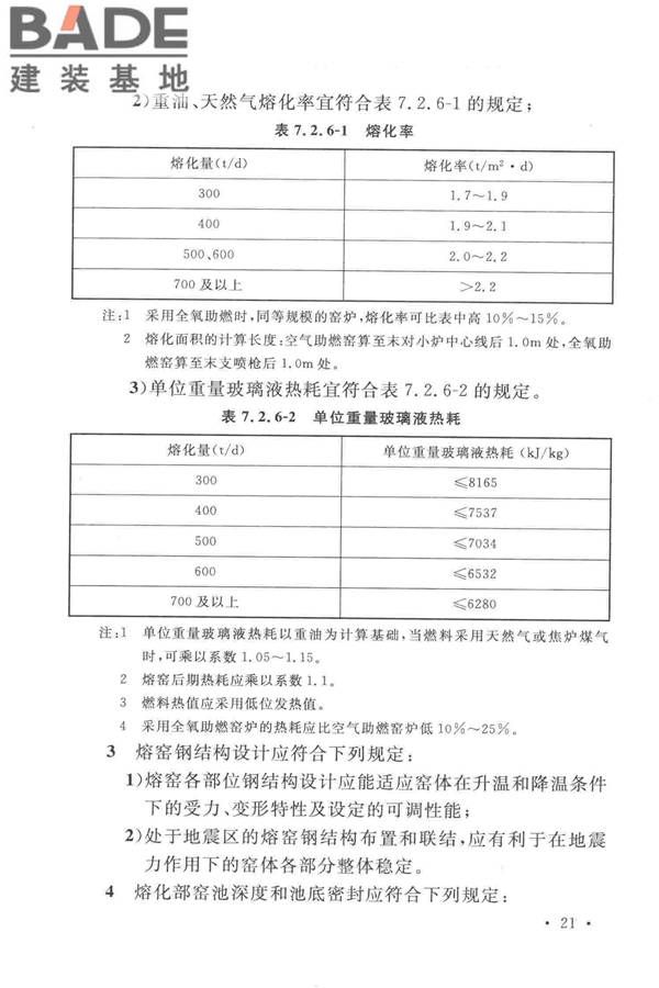 光伏压延玻璃工厂设计规范_页面_035.jpg