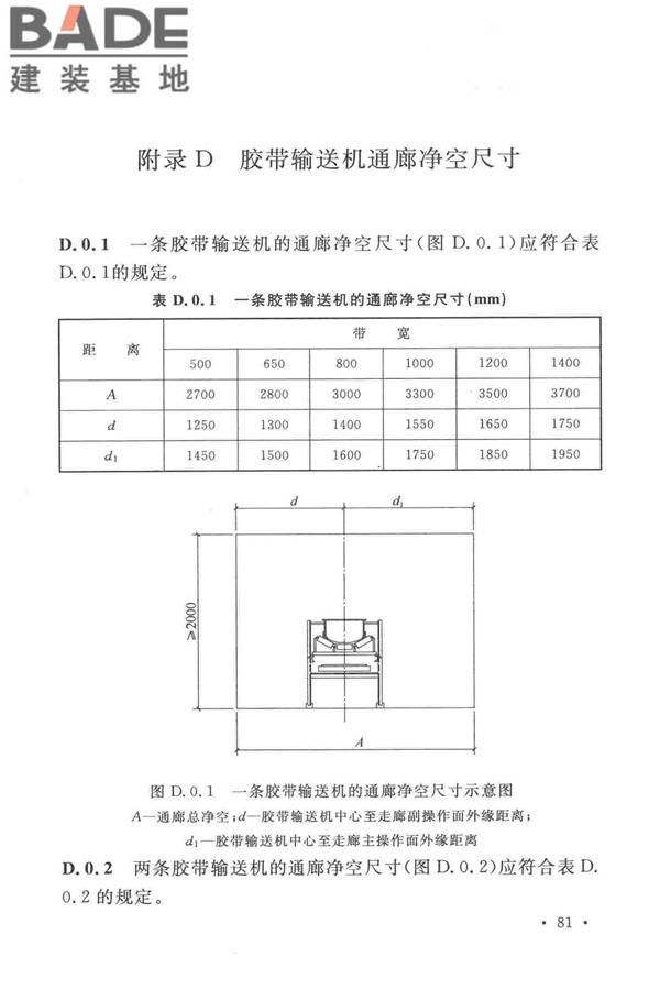 光伏压延玻璃工厂设计规范_页面_095.jpg