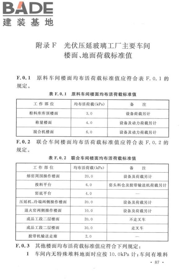 光伏压延玻璃工厂设计规范_页面_101.jpg