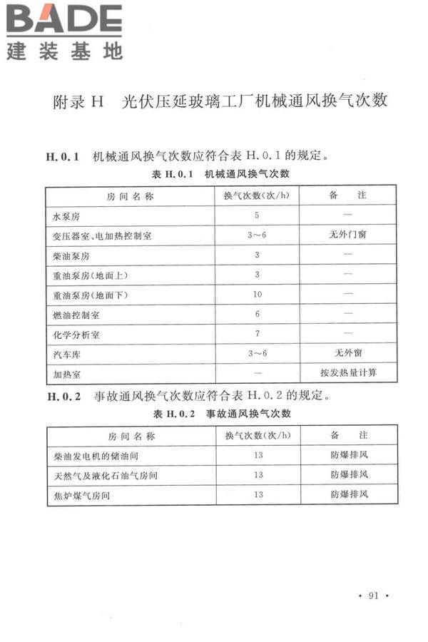 光伏压延玻璃工厂设计规范_页面_105.jpg