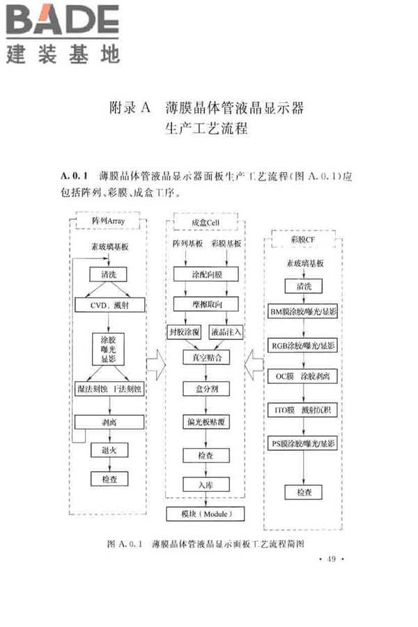 薄膜晶体管液晶显示器工厂设计规范_页面_061.jpg
