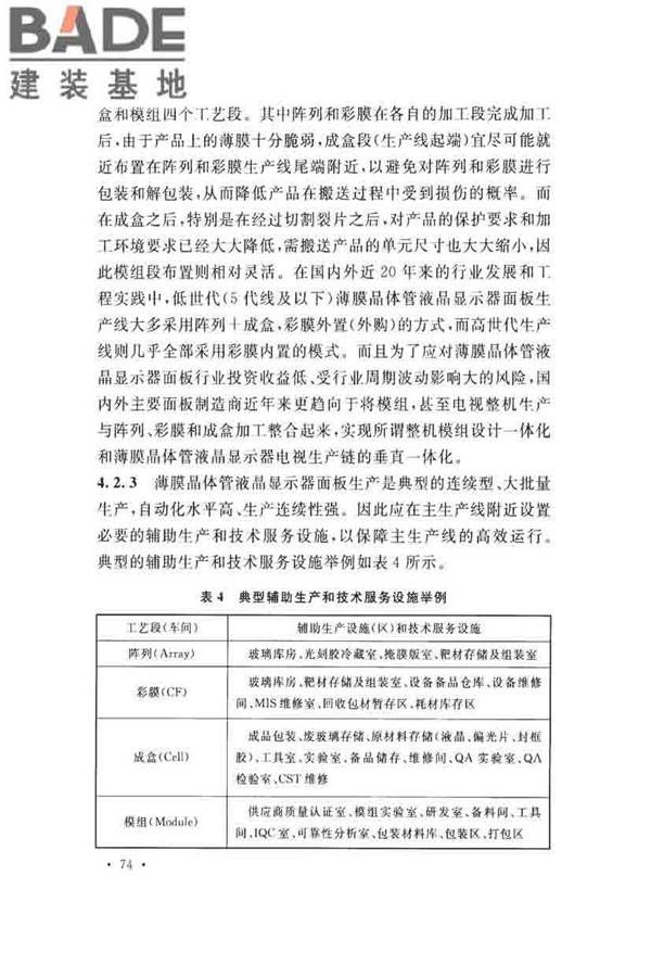 薄膜晶体管液晶显示器工厂设计规范_页面_083.jpg