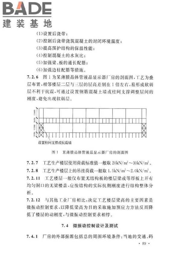 薄膜晶体管液晶显示器工厂设计规范_页面_098.jpg