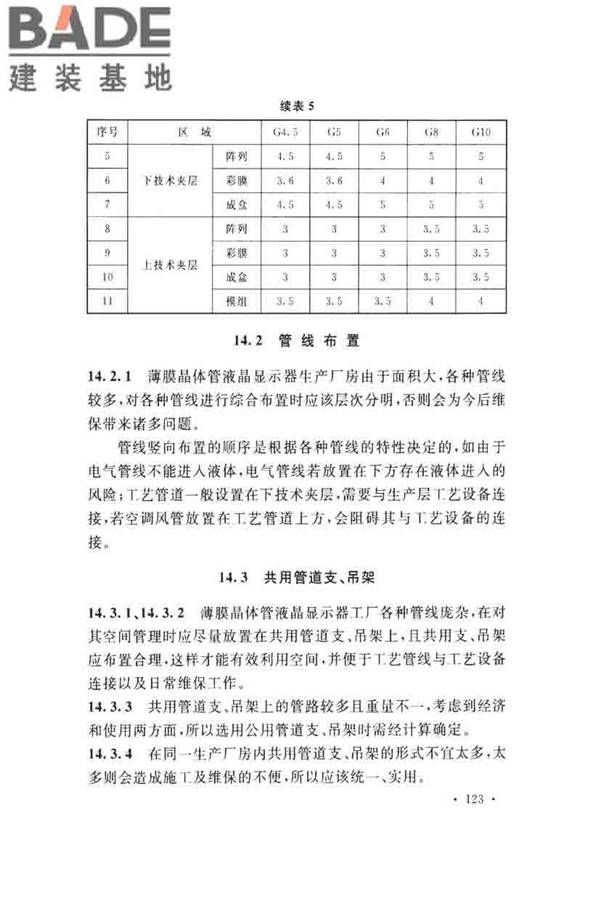 薄膜晶体管液晶显示器工厂设计规范_页面_132.jpg