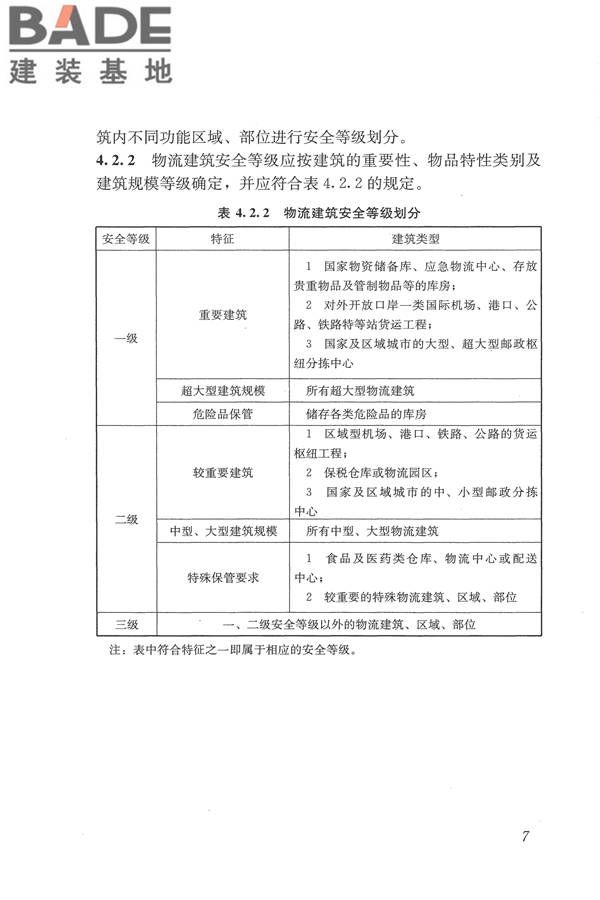 物流建筑设计规范_页面_018.jpg