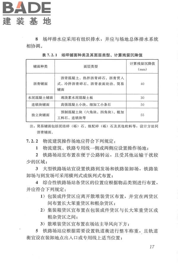 物流建筑设计规范_页面_028.jpg