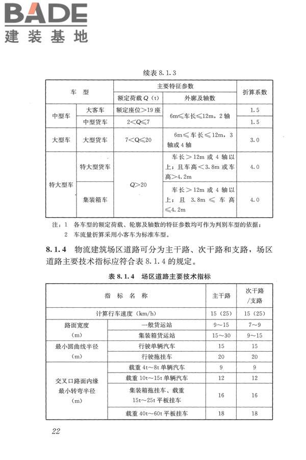 物流建筑设计规范_页面_033.jpg