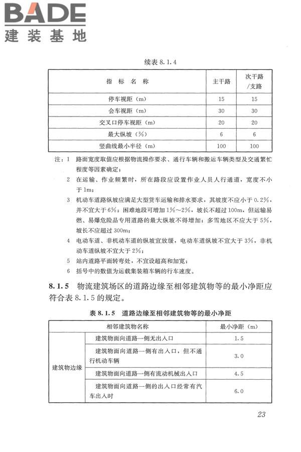 物流建筑设计规范_页面_034.jpg