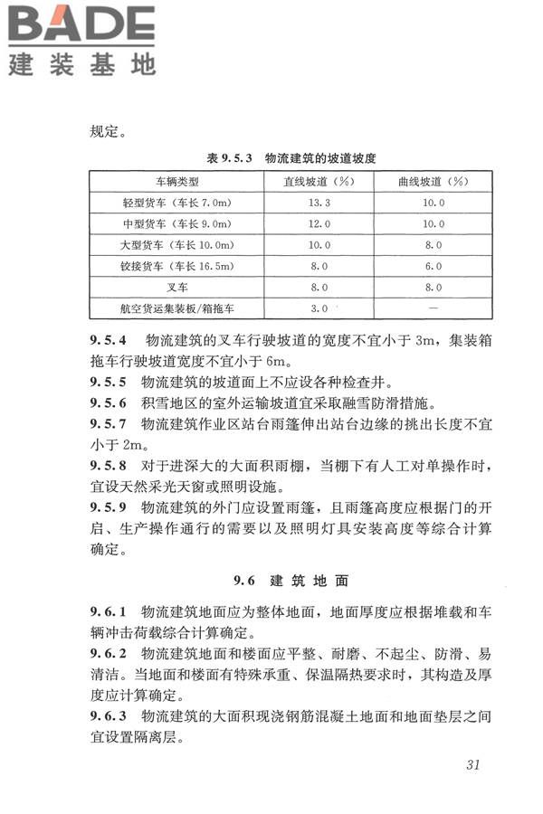 物流建筑设计规范_页面_042.jpg