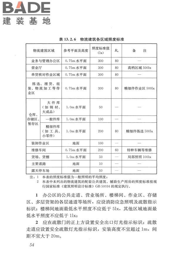 物流建筑设计规范_页面_065.jpg